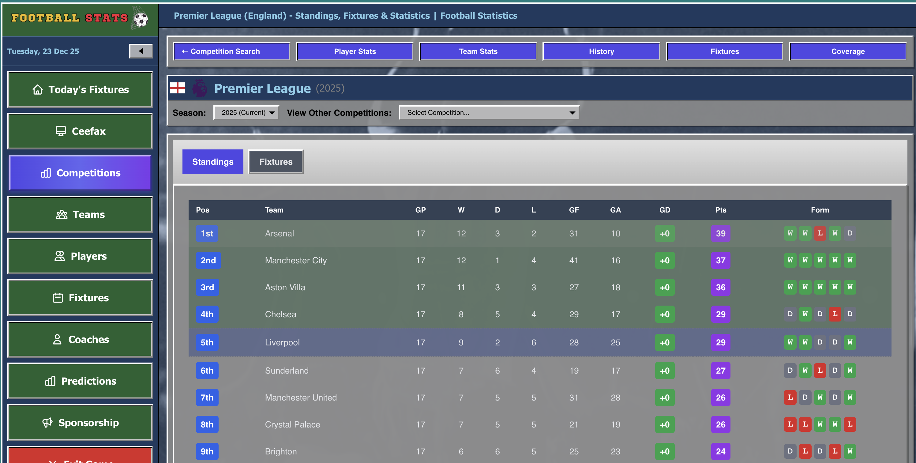 FBST (Football Statistics)